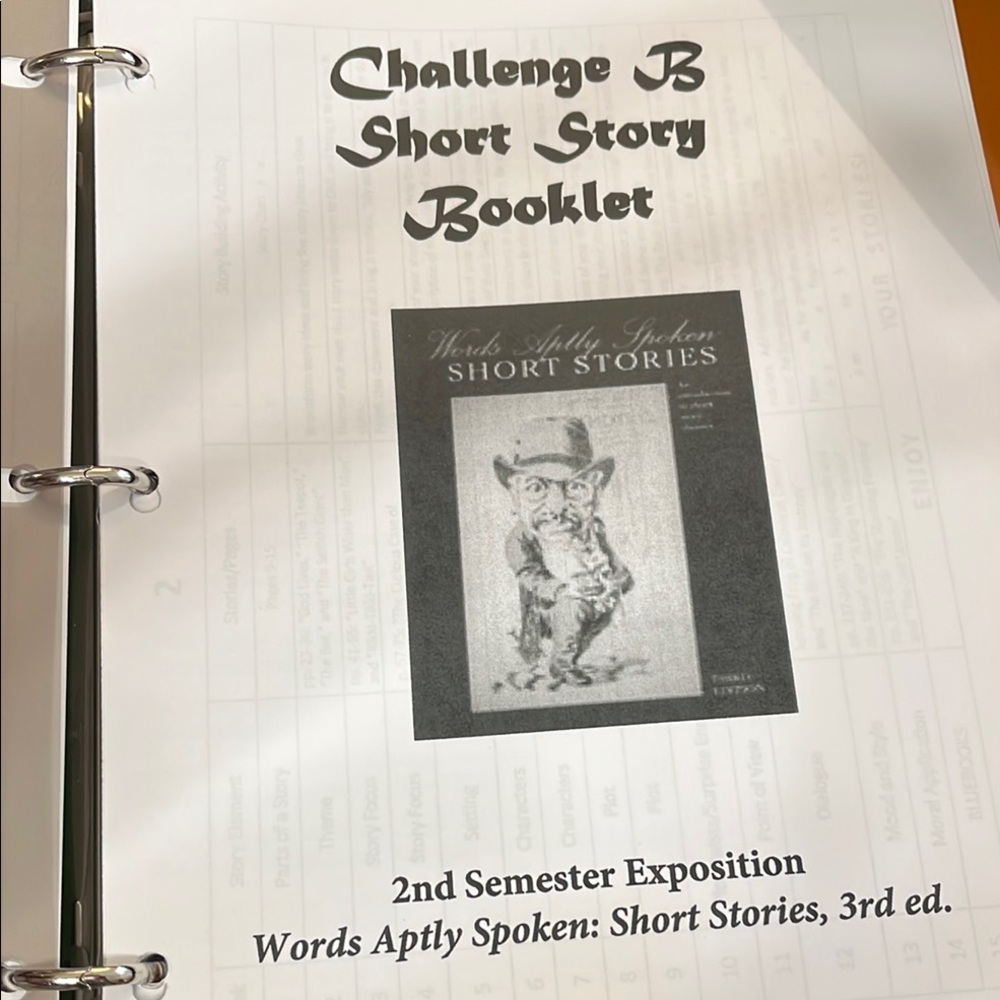 This is my 2021-22 Challenge B lesson plans - Picture 6 of 9